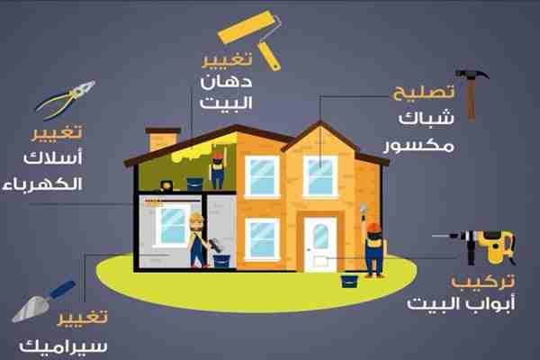الصيانة العامة
ولاننا نسعى لتقديم الافضل لكم
الأعمال الكهربائية و خدمات السباكة وإصلاحها و اعمال الصرف الصحي .
صيانة المطاعم والشركات و المصانع والمجمعات التجارية .
صيانة المنازل وصيانة الشقق والفلل...