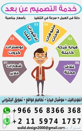 » أنا مسوق الكتروني خبرة 10 سنوات في العمل عن بعد.