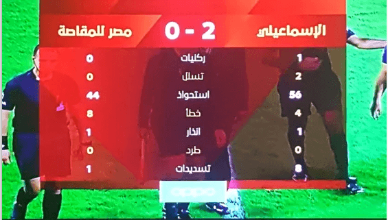 شاشه سمارت هايسنس بحاله جيده
