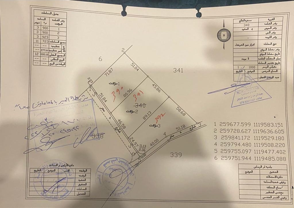 ارض للبيع في مسترة الفالج حوض العقود من اراضي جنوب عمان خلف المطار و بجانب المشاريع